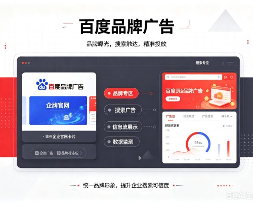 栾川百度品牌广告